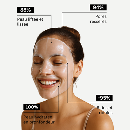 Oryaparis – Soin Collagène Intense